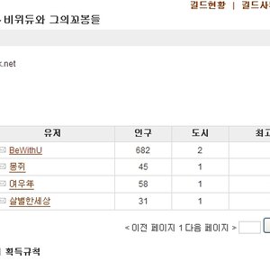 칠용전설