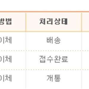 개통이 안될것 같다면