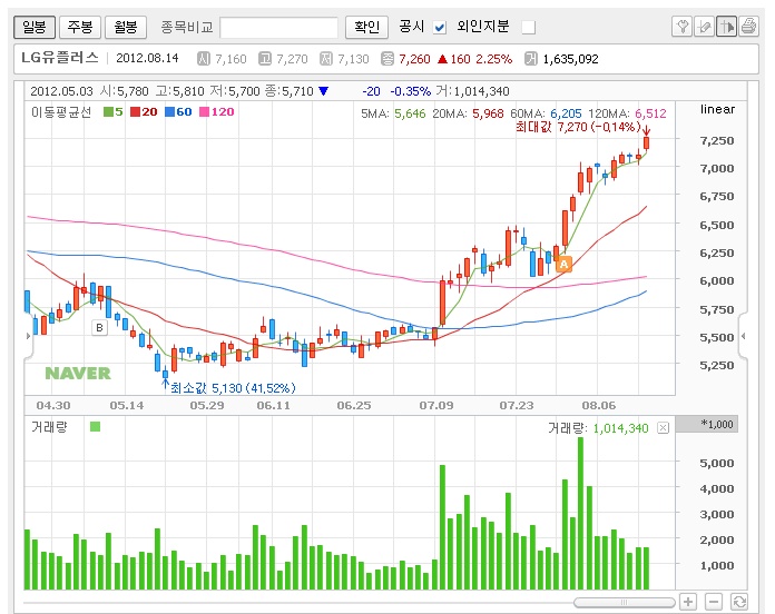 naver_com_20120814_143348.jpg