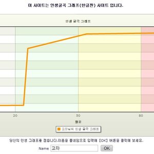 흥하고 싶냐?????