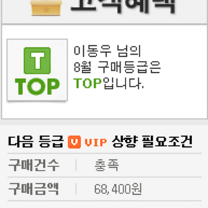 11번가 등급 올르면 좋은거냐??