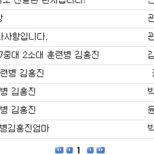 김유정이 누구냐