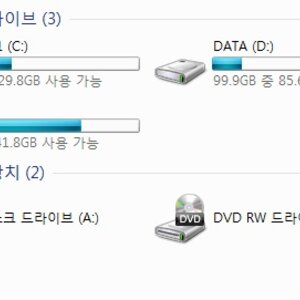 주말 저녁은 이렇게나 심심한거 였구나.