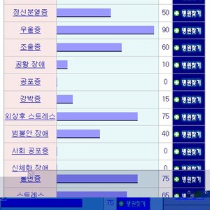 배고픈데.