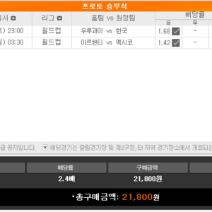 굳