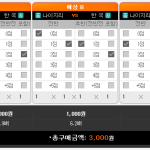 아제발.. 7900원 따장..