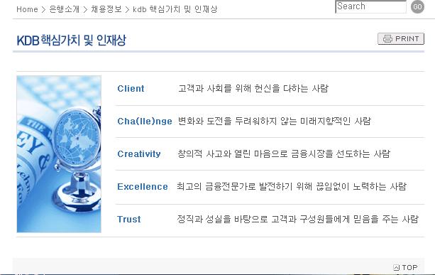 산업은행 인재상.JPG