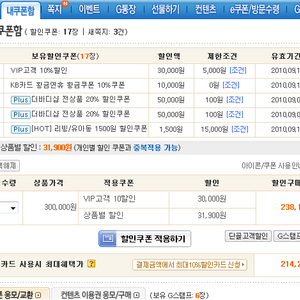 그냥 사고한번 칠까? 나 vip 10프로 쿠폰당첨됏는데?