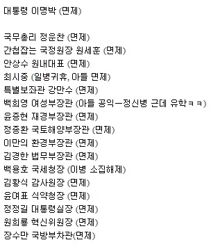 미필들의 군사회의.jpg