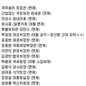근데 크리스마스가 뭐 별거임?