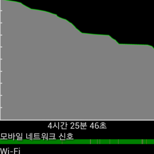 존나 이거 말도안된다