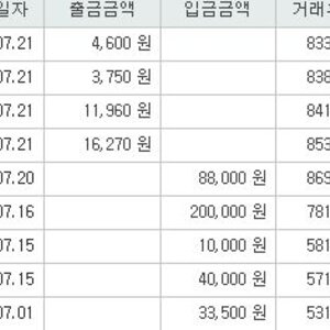먹물새우깡아는새끼있냐