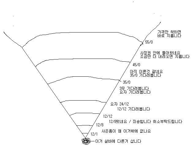 뽐덕.JPG