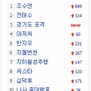 그분의 벤츠드림이 멀지 않았네