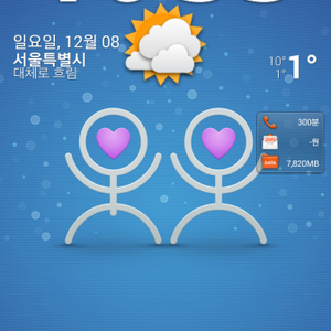 졸려