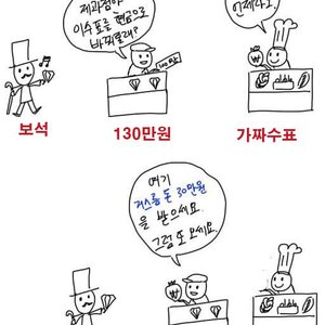 어휴시발 곰팡이냄새