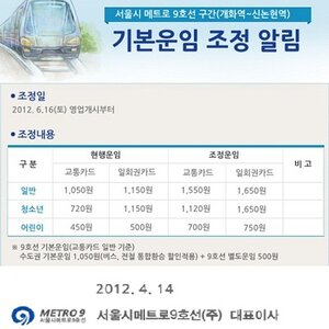 늬들지금9호선이 어떻게되가는줄알고 덕질하냐