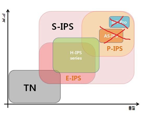 EIPS 설명.JPG