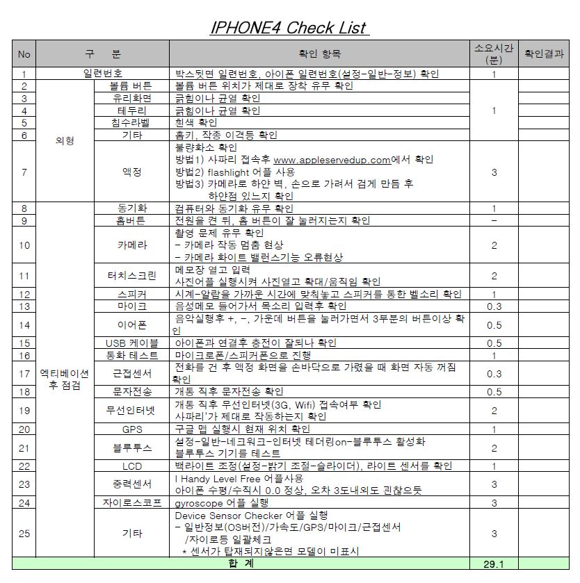 체크리스트.jpg