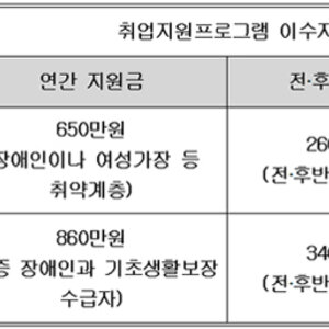 니들 이거는 알고 십덕질하냐?