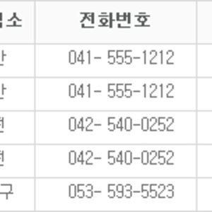 예뜨라 내가 지리시간에 졸아서 그런데