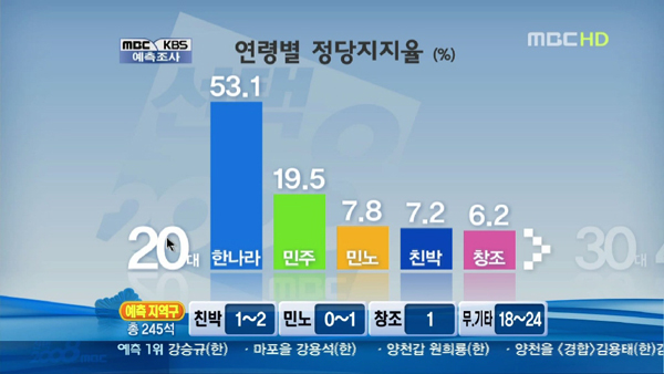 20대 개새끼론.jpg