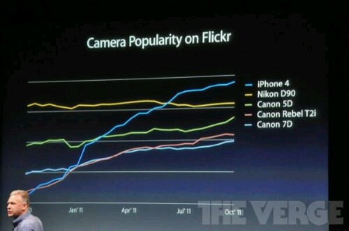 apple_cam.jpg