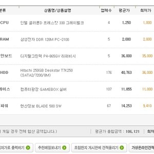 요즘에 자주가는 AV토렌트 사이트 리스트.url