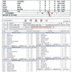 우리가 하나만 잘하면 안되는 세상에 살고있는게 아닌득