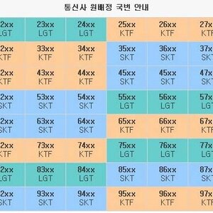 짐승형 갓어?