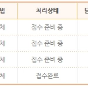 3개 중에 2개만 개통 되면 되는데