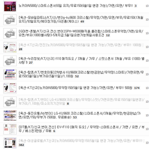 kt의 위엄