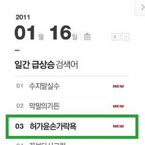 허가