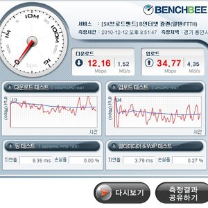 아 그러고 보니 이 쓰레기같은 sk인터넷 죽여버리고싶어 진짜