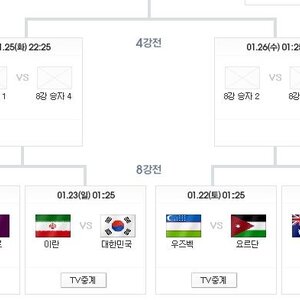 우리나라 일정 그지 같아요.