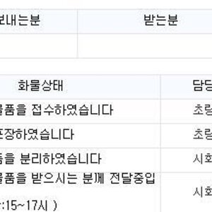 여우가 받앗다고해서 혹시나 대한통운.. 택배조회해봤더니