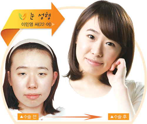 변신.jpg