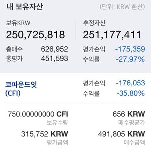 아 시발 떡락
