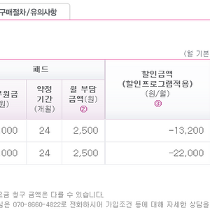 아이리버탭은 안달리냐?