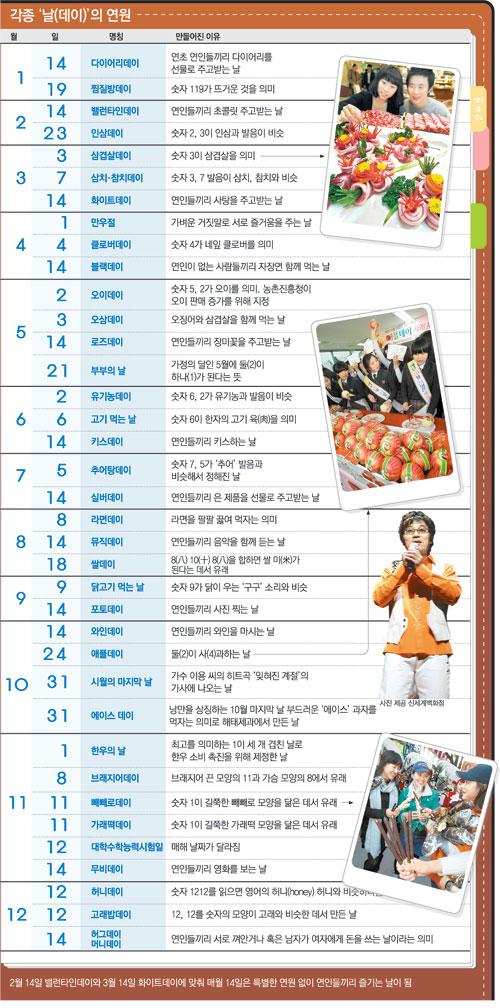 다개상술.jpg