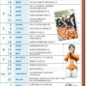 횽은 잔다
