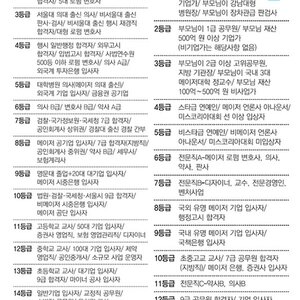 근데 사실 결혼드립보면서 느낀생각이지만