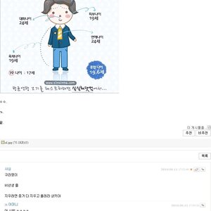 애들 인증 팝니다