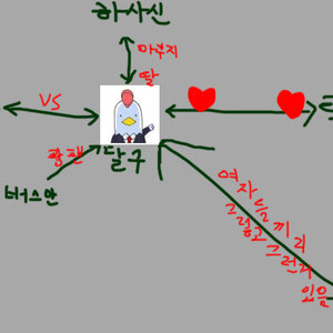 달구 인맥 종결.jpg