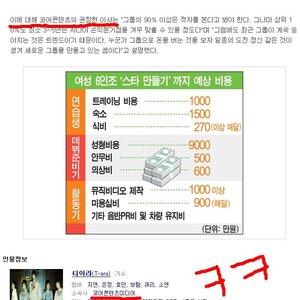 이건뭔짤이지
