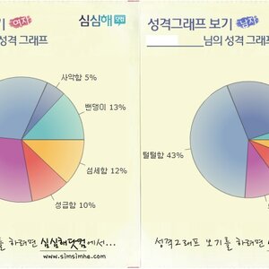 늬들이 수고가 많다.