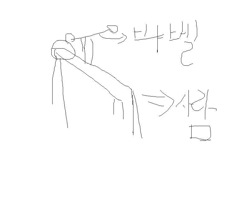 윗가슴.JPG