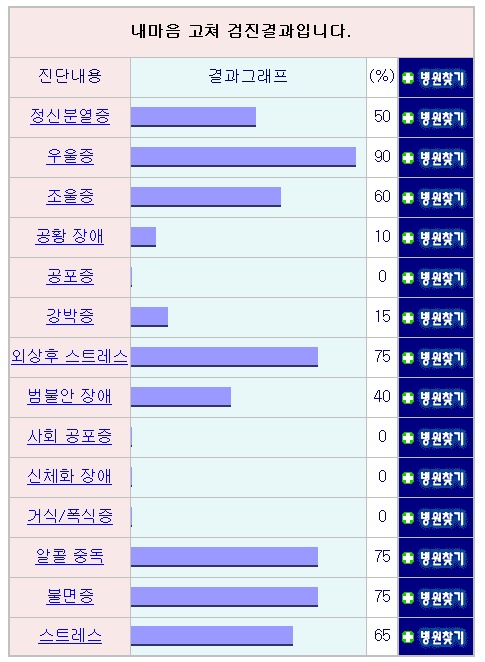 비위두의정신세계.jpg