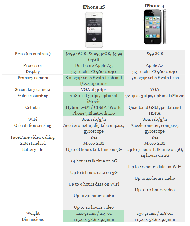 iphone4.png