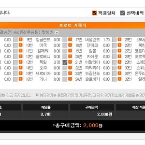 아무리버릴돈으로생각하고시작했다지만 ㅋ